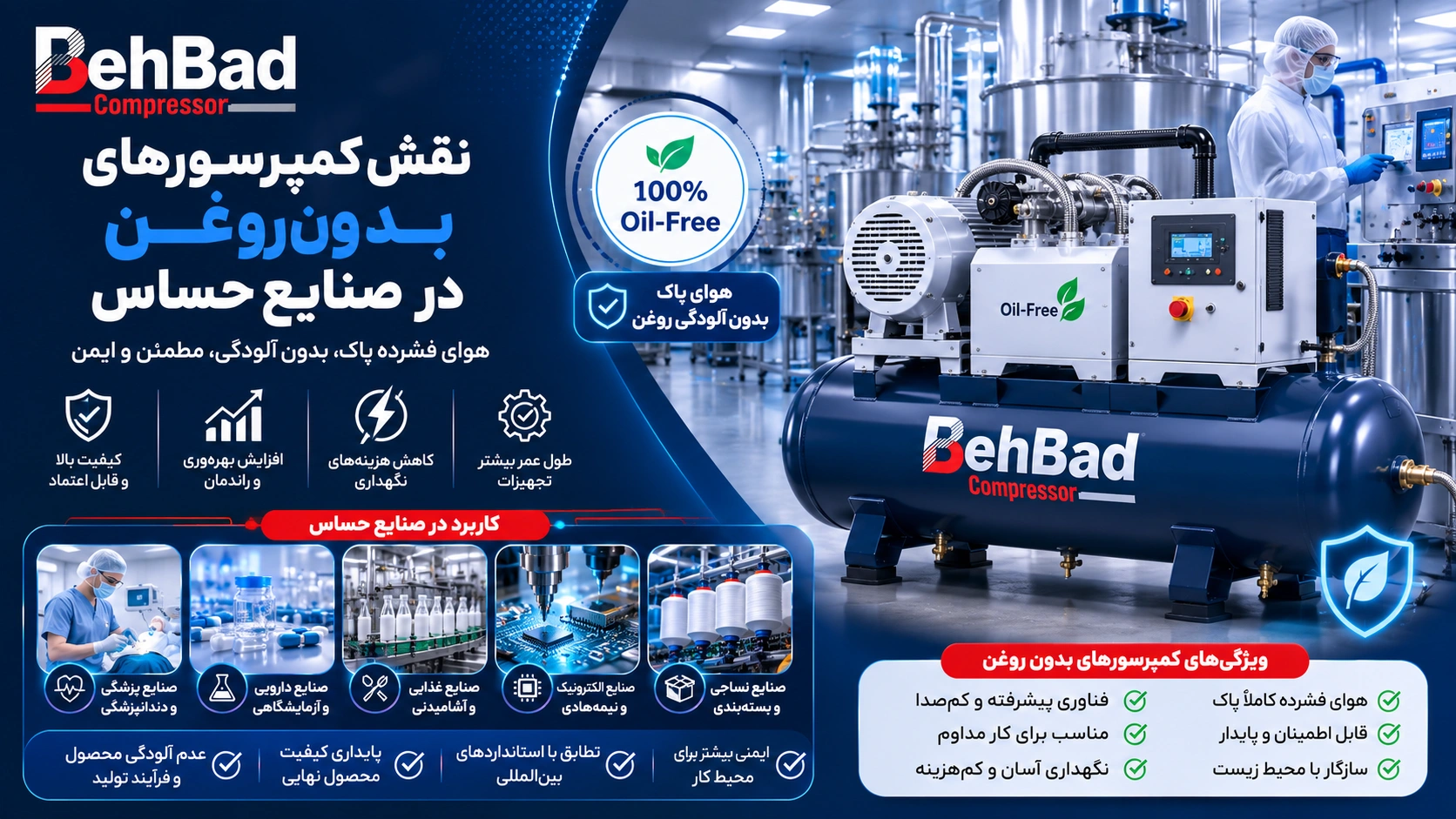 نقش کمپرسورهای بدون روغن در بهبود کارایی و کیفیت صنایع حساس